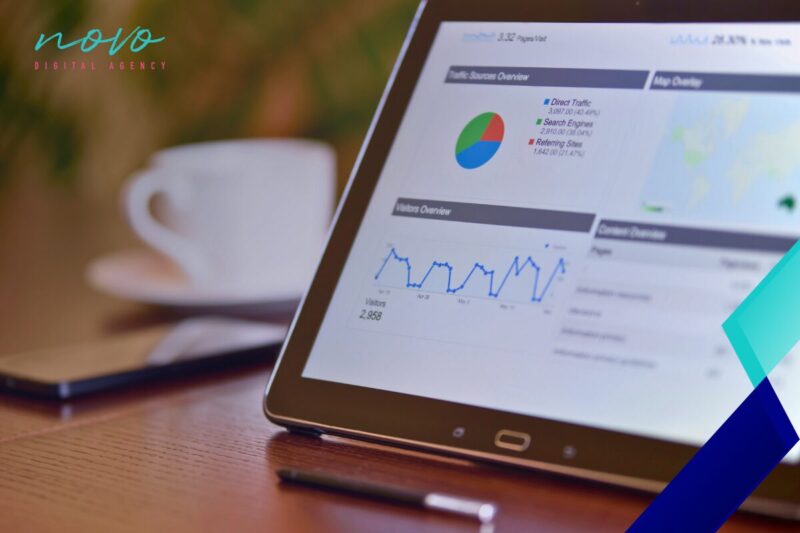 Dashboard showing results of SEO for local business in Melbourne